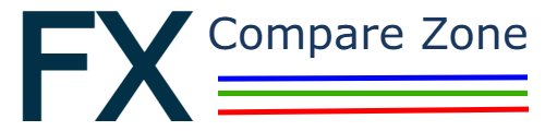 FX Compare Zone